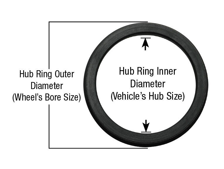 SET OF 4 WHEEL RIM HUB CENTRIC RINGS I 69.85MM WHEEL (OD) I 60.1MM HUB (ID) 6960