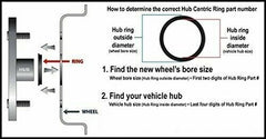 SET OF 4 WHEEL RIM HUB CENTRIC RINGS I 66.1MM WHEEL (OD) I 63.90MM HUB (ID)