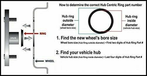 SET OF 4 WHEEL RIM HUB CENTRIC RINGS I 67.1MM WHEEL (OD) I 64.1MM HUB (ID) 67641